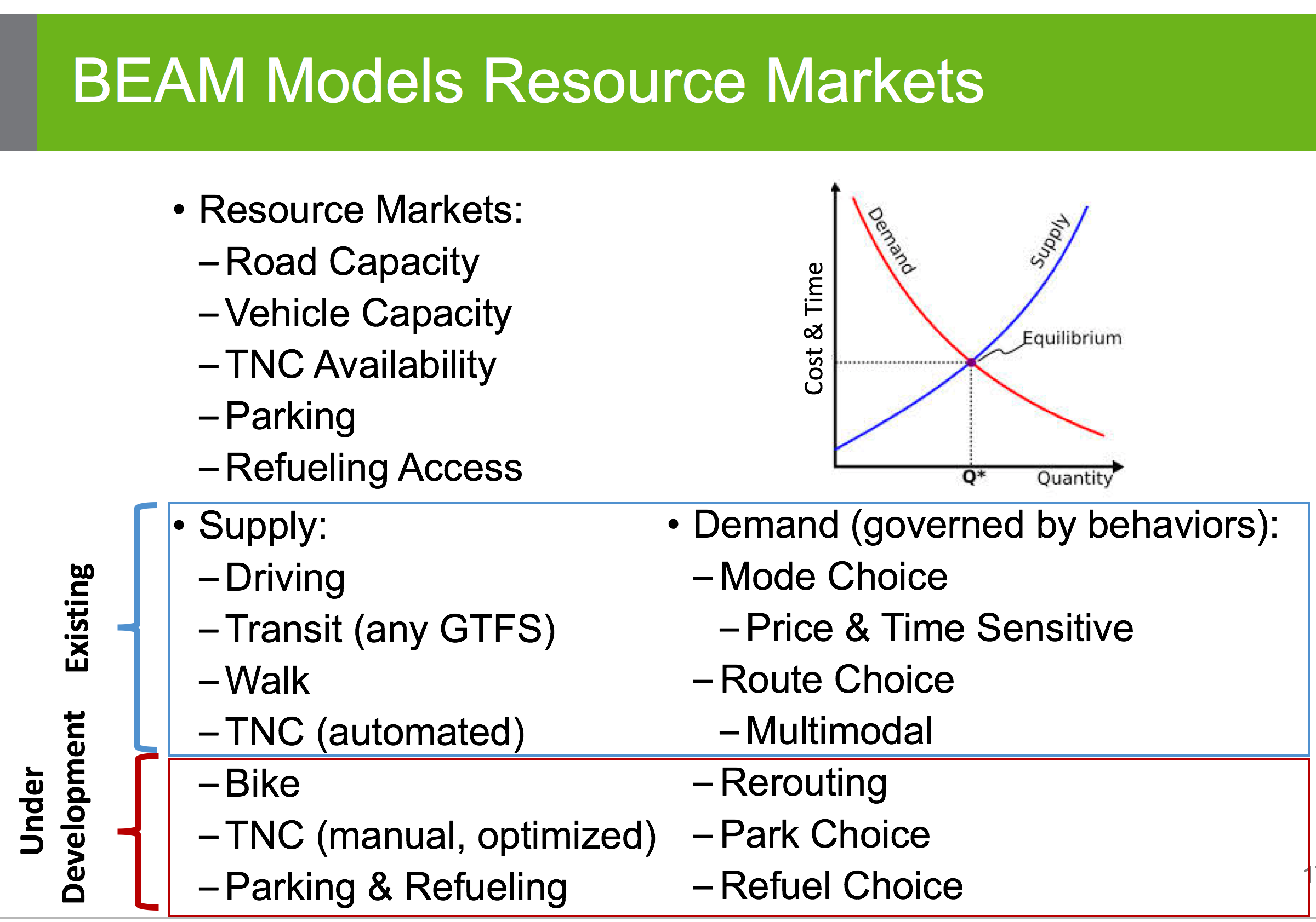 _images/resource-markets.png