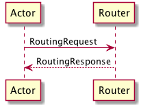 _images/ProtocolRoutingRequest.png