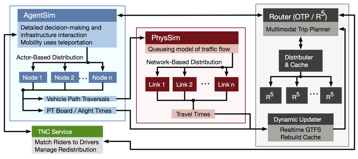 _images/beam-structure-med.png